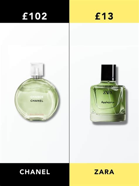 dupe for chanel chance eau fraiche|chanel chance dupe zara.